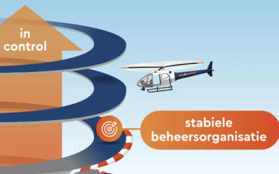 stabiele beheersorganisatie
